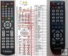Samsung AH59-02196E replacement remote control Samsung AH59-02196E replacement remote control
