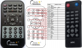 AEG IMS-4442 - compatible General-branded remote control