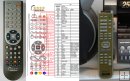 Sony MHC-RX110AV - replacement remote control Sony MHC-RX110AV - replacement remote control