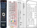NAD C320 remote control replacement NAD C320 remote control replacement