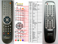 SANYO RB-DV1480M - Replacement remote control SANYO RB-DV1480M - Replacement remote control