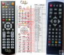 Hyundai DV2X336PVR - replacement remote control Hyundai DV2X336PVR - replacement remote control