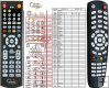 ABCOM LINKBOX 7 - replacement remote control ABCOM LINKBOX 7 - replacement remote control