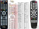 Arion AF1900CW remote control replacement Arion AF1900CW remote control replacement
