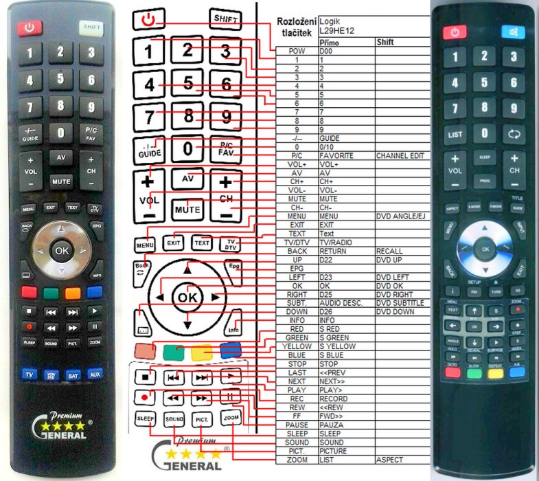 Logik RC15, RC16, RC1, RC18 replacement remote control REMOTE CONTROL