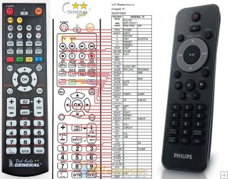 Philips Mcm233 12 Remote Control Replacement 12 2 Eur Remote Control World philips mcm233 12 remote control replacement