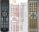 Trion TR6125 duplicate remote control Trion TR6125 duplicate remote control