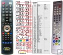 ECG 42PHD62, 42PL02, 26LC02 and 30LC02 - replacement remote cont ECG 42PHD62, 42PL02, 26LC02 and 30LC02 - replacement remote cont