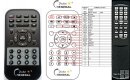 Philips 482221810716 - replacement remote control Philips 482221810716 - replacement remote control