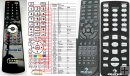 Auna AV2-H388 - replacement remote control Auna AV2-H388 - replacement remote control