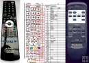 Technics EUR644378 replacement remote control Technics EUR644378 replacement remote control