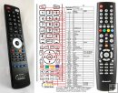 BRANDT B2917HD - replacement remote control BRANDT B2917HD - replacement remote control