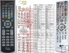 LG 6711R1P072B, 6711R1P072A remote control duplicate LG 6711R1P072B, 6711R1P072A remote control duplicate