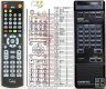 Onkyo RC-165T - replacement remote control Onkyo RC-165T - replacement remote control