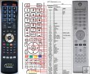 Philips 242254900838 remote control replacement Philips 242254900838 remote control replacement