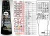 Yamaha EMX-100RDS, EMX-120RDS - replacement remote control Yamaha EMX-100RDS, EMX-120RDS - replacement remote control