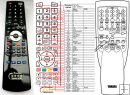 Yamaha EMX-100RDS, EMX-120RDS - replacement remote control Yamaha EMX-100RDS, EMX-120RDS - replacement remote control