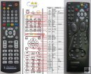 Thomson RC300C replacement remote control Thomson RC300C replacement remote control