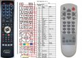 AIWA RC-AVT02 - compatible General-branded remote control