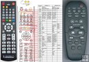 Philips 994000001589 remote control replacement Philips 994000001589 remote control replacement