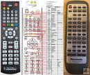 Panasonic EUR647201 remote control replacement Panasonic EUR647201 remote control replacement