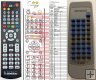 Kenwood RC-M0707 remote control replacement Kenwood RC-M0707 remote control replacement