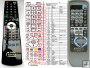 Kenwood RC-752 - replacement remote control Kenwood RC-752 - replacement remote control