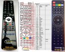 Changhong LED24D2080H - replacement remote control Changhong LED24D2080H - replacement remote control