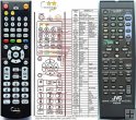 JVC RM-SRX5030J replacement remote control JVC RM-SRX5030J replacement remote control