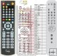 Yamaha RAS13 - replacement remote control Yamaha RAS13 - replacement remote control