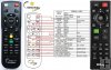 BENQ MS521, MX520, MX522 replacement remote control BENQ MS521, MX520, MX522 replacement remote control