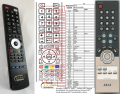 AKAI BN59-00429D - compatible General-branded remote control
