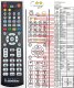 JVC HR-S5967 remote control replacement JVC HR-S5967 remote control replacement