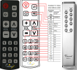 Vincent SV-237 remote control replacement Vincent SV-237 remote control replacement