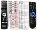 EVOLVE MINIBLADE replacement remote control EVOLVE MINIBLADE replacement remote control