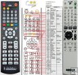 Sony RM-ADP007 remote control replacement Sony RM-ADP007 remote control replacement