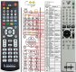 Sony RM-ADP007 remote control replacement Sony RM-ADP007 remote control replacement