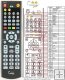 TELEFUNKEN TTS603SP - replacement remote control TELEFUNKEN TTS603SP - replacement remote control