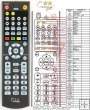 TELEFUNKEN TTS603SP - replacement remote control TELEFUNKEN TTS603SP - replacement remote control