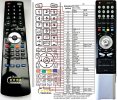 XORO RC-102 replacement remote control XORO RC-102 replacement remote control