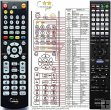 Sony RM-AAL014 replacement remote control Sony RM-AAL014 replacement remote control