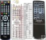 KENWOOD RC-P0701 replacement remote control KENWOOD RC-P0701 replacement remote control