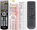 BERENDSEN CDP-1 - replacement remote control BERENDSEN CDP-1 - replacement remote control