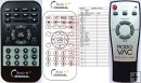 ROBO VAC replacement remote control ROBO VAC replacement remote control