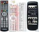 Sharp RRMCG0099AWSA remote control replacement Sharp RRMCG0099AWSA remote control replacement