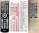 JVC RM-RXUD99R - replacement remote control JVC RM-RXUD99R - replacement remote control