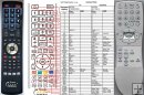Matsui 42P900 - replacement remote control Matsui 42P900 - replacement remote control