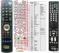 Sony RM-AAP015 replacement remote control Sony RM-AAP015 replacement remote control