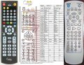 Silva Schneider VCD8040 - replacement remote control Silva Schneider VCD8040 - replacement remote control