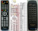 Technics EUR643900 - replacement remote control Technics EUR643900 - replacement remote control